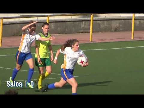 Añorga 2-0 San Ignacio - www.ligasfutbofemenino.com