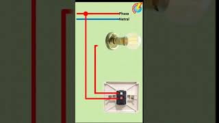 Download lagu Cara pasang saklar tunggal atau saklar engkel broco #listrik #lampu #electric #electrical #saklar mp3 Download lagu Cara pasang saklar tunggal atau saklar engkel broco #listrik #lampu #electric #electrical #saklar mp3