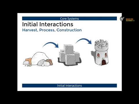 SymfonyCon Berlin 2016 - Margaret Staples - Adventures in Symfony - Building an MMO-RPG