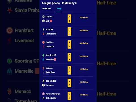 #HALF TIME SCORE IN CHAMPIONS LEAGUE MATCH  #LIKE AND SUBSCRIBE 🙏🙏🙏🙏