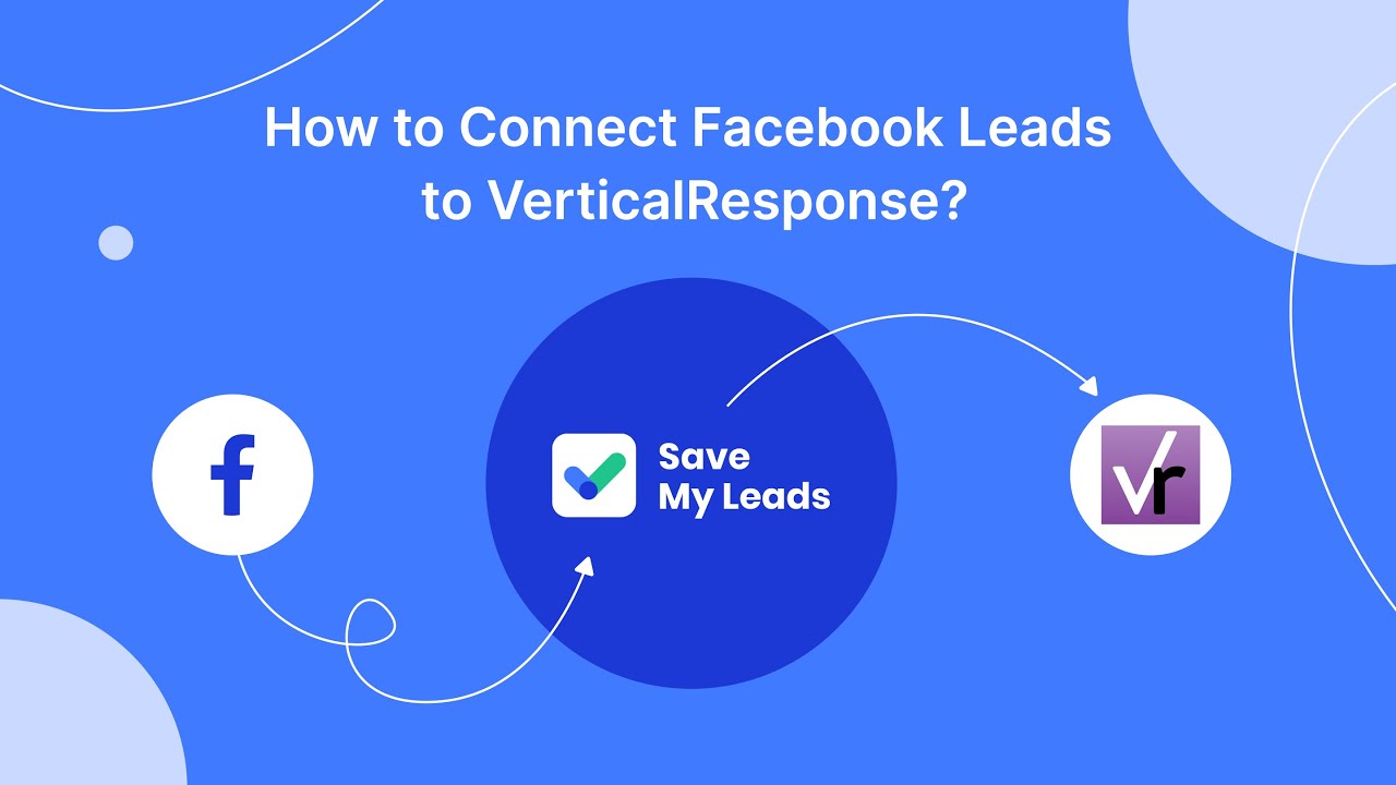 How to Connect Facebook Leads to VerticalResponse