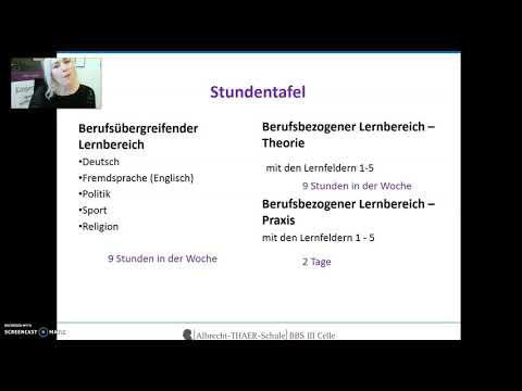Einjährige Berufsfachschule Körperpflege - Inhalte