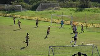 @ Home v Wagga Wanderers - Match Highlights