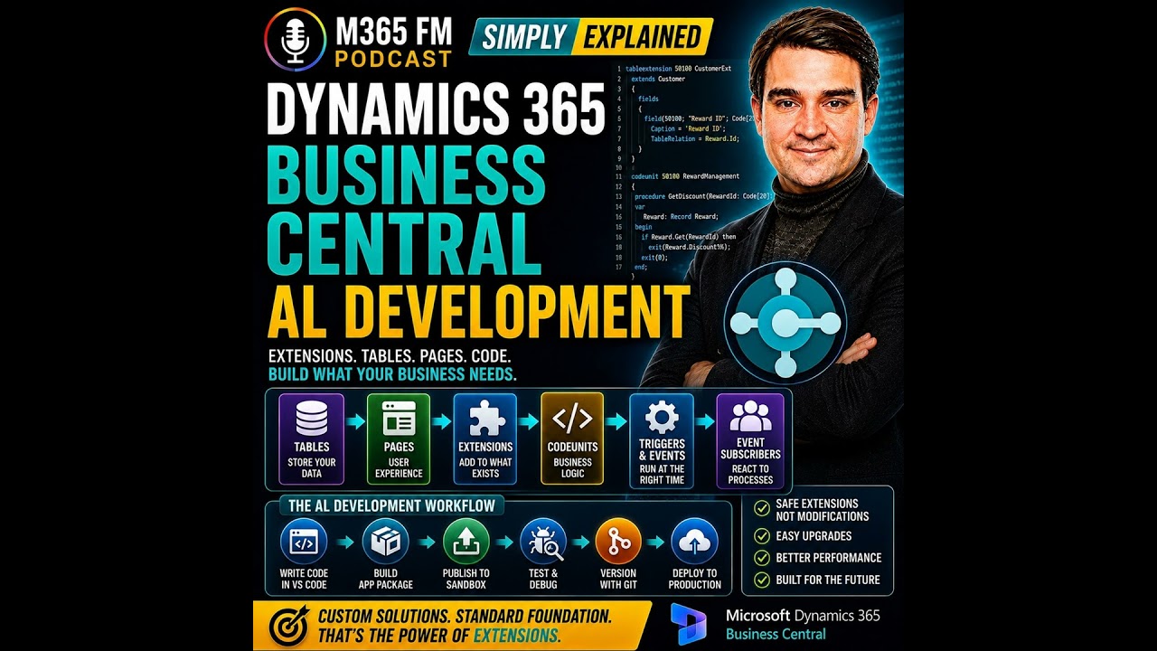 Dynamics 365 Business Central AL Development