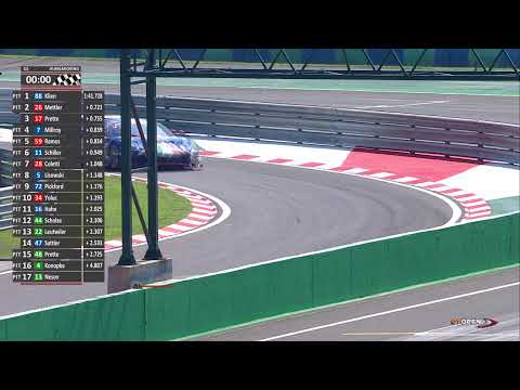 International GTOpen 2020 ROUND 1 HUNGARY - Hungaroring Qualy 1