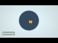 Webtools