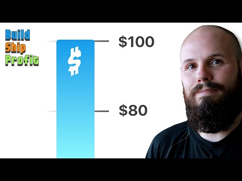 This surprising tactic got my app's first paying users - Build, Ship, Profit #2 thumbnail