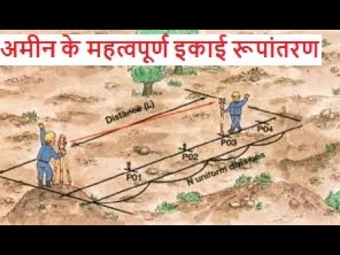 Unit Conversion Kaise Karte Hai? I Jane Difference Between Plan and Map I Survey Course in Delhi Video