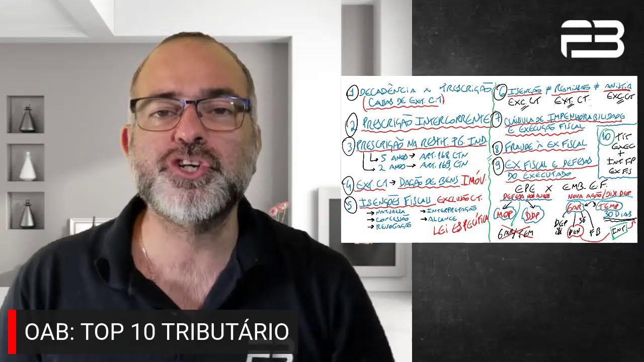 TOP 10 TRIBUTÁRIO - REVISÃO OAB