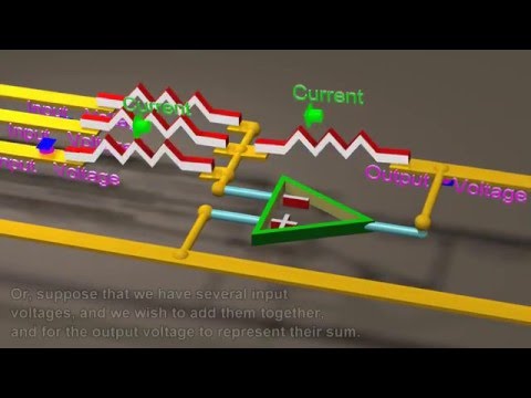 Op Amp Circuits: Analog Computers from operational amplifiers