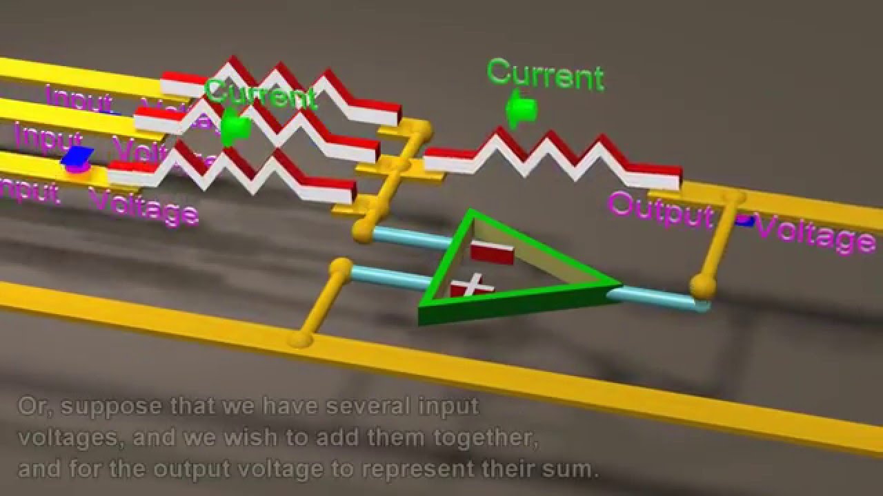 Op Amp Circuits: Analog Computers from operational amplifiers
