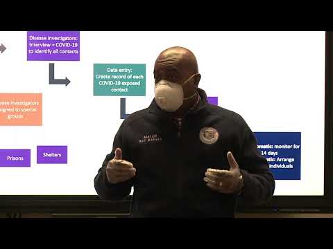 Contract Tracing Program