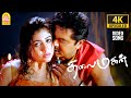 Deen Thena 4K Video Song தீன் தேனா Thalai Magan Sarath Kumar Nayanthara