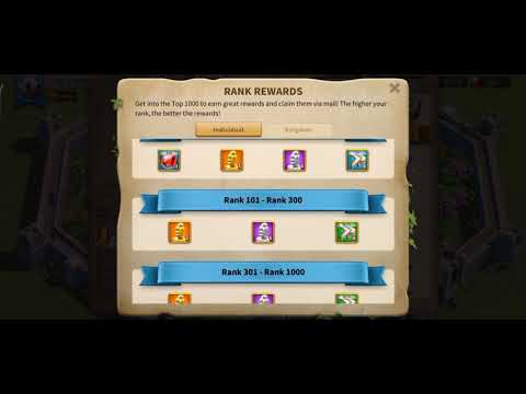 Rise of Kingdoms Kvk 2 | Pre Kvk Events | Eve of Crusade day 1 | Rank Rewards