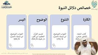 تثبيت الدلائل على صحة الإسلام ونبوة محمد صلى الله عليه وسلم