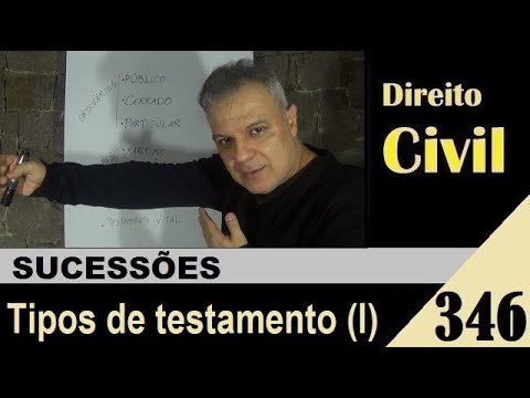 Civil Law - Class #346 - Types of wills (I) (That's it!)