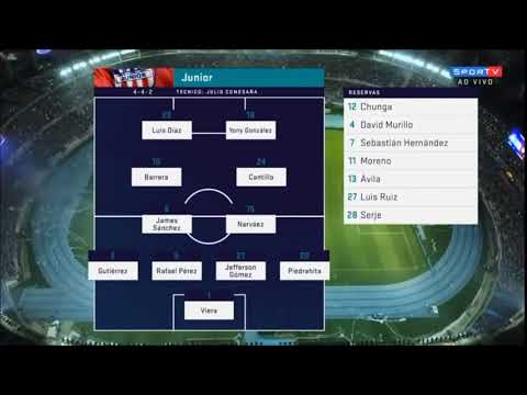 Junior Barranquilla 1 x 1 Atlético-PR|Melhores Momentos e Gols (05/12/2018) FINAL DA SULAMERICANA!!!