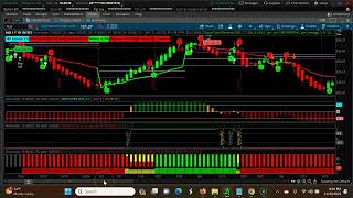 Monthly Descending CPR | December 2023 | CPR Trading Strategy Stocks | Swing Trading USA Stocks