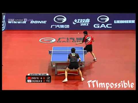 Austrian Open: Zhou Yu - Chuang Chih-Yuan