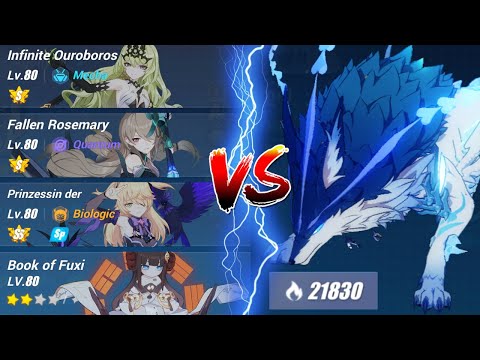 [Honkai Impact] Exalted Abyss Agony III - Dominator Of Wolves Guide (21830)