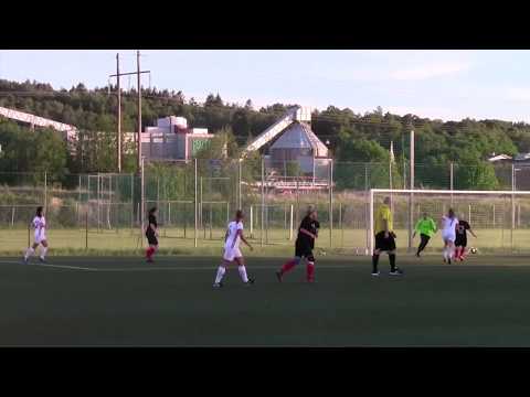 IF Mölndal Fotboll vs Askims IK Damer 2017