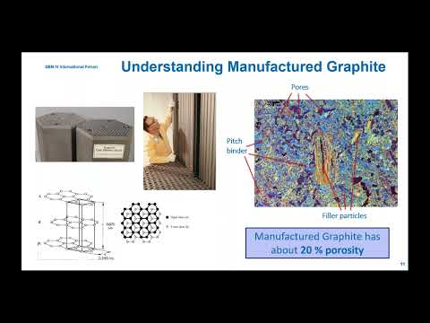 Webinar 77: Graphite Molten Salt Interactions