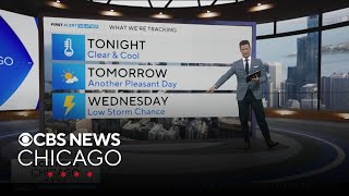 Chicago weather: Clear, crisp and cool Monday night