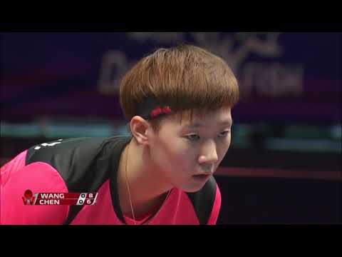 WANG Manyu - CHEN Xingtong || | Hang Seng Hong Kong Open 2018 || Finals
