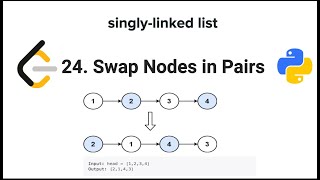 Download the video "Swap Nodes in Pairs | LeetCode | LinkedList | Programming | Coding | Data Structure"