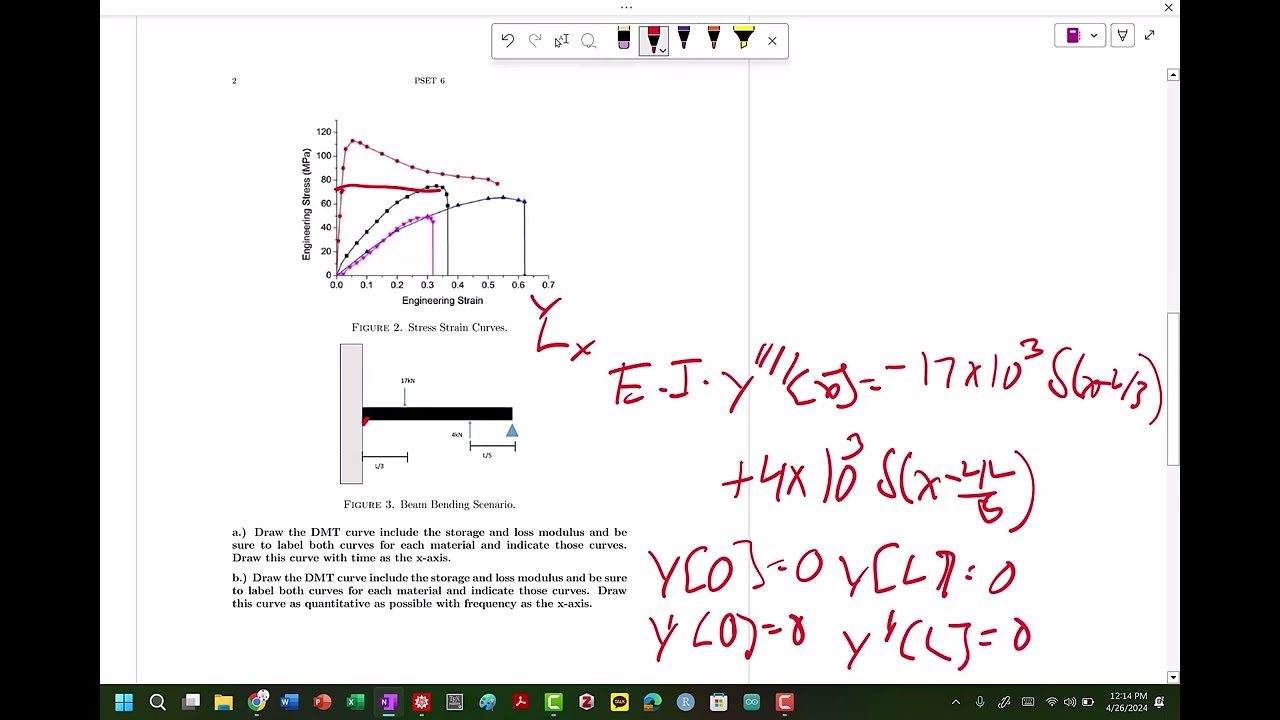 Materials Science Problem Set 6 Solutions Fall 2024