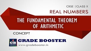 Fundamental theorem of Arithmetic Concept |Class - 10th (Real Numbers) NCERT CBSE Gradebooster