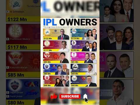 IPL Team Owners & Brand Value 2025 💰🏏 | Who's the Richest? #cricket #ipl ,#csk