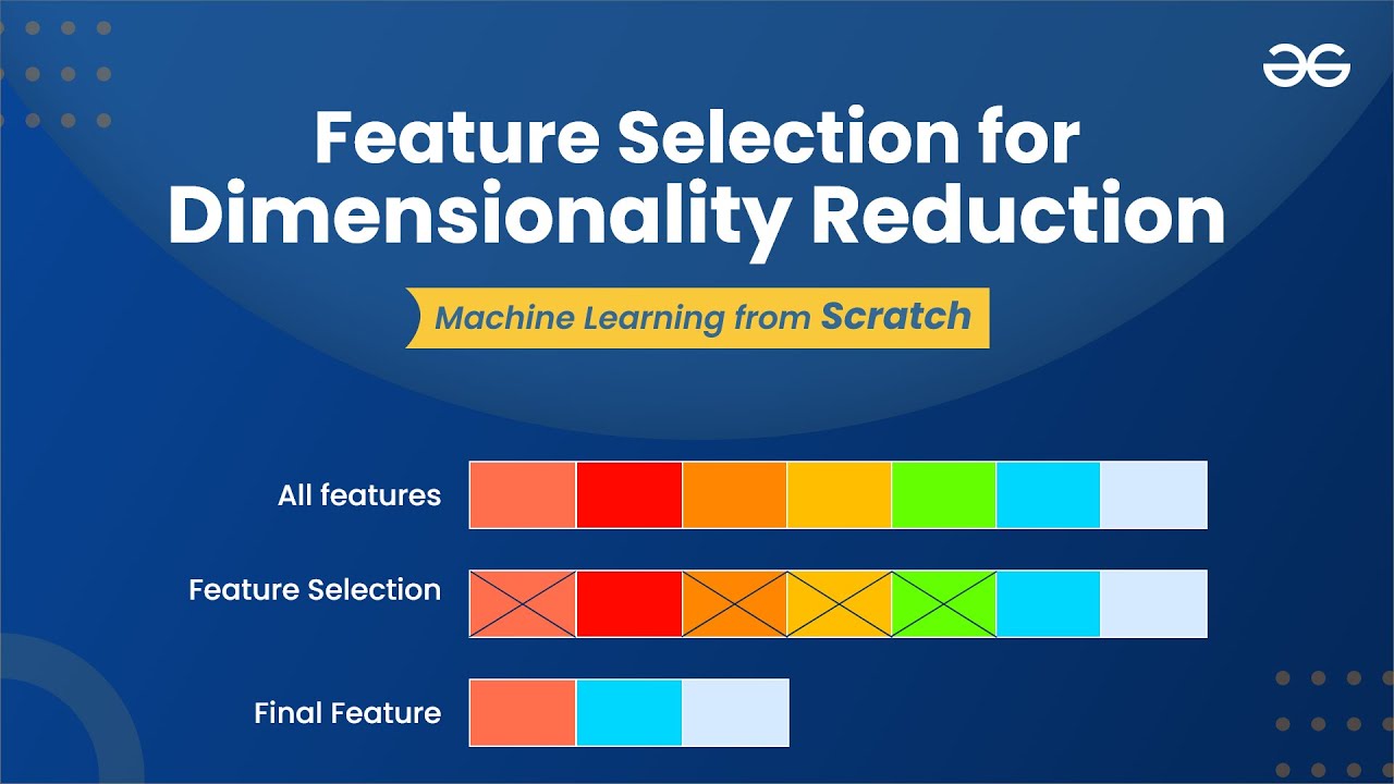 Feature Selection for Dimensionality Reduction | Machine Learning from Scratch
