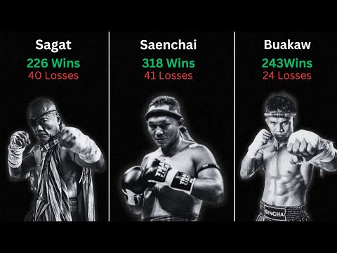 TOP 10 Greatest Muay Thai Fighters EVER