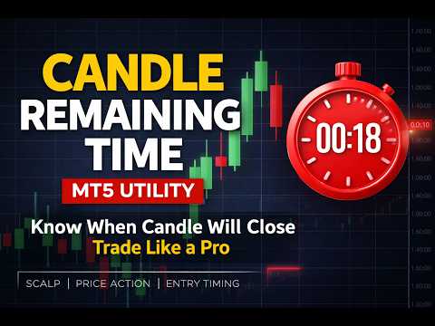 Video Remaining Time