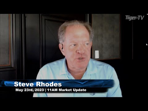 May 23rd, 11AM ET Market Update on TFNN - 2023