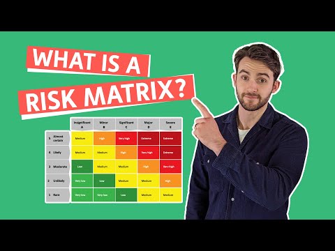What Is A Risk Matrix? (5 Must-Know Elements)