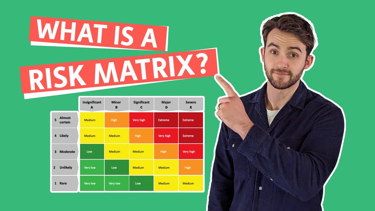 What Is A Risk Matrix? (5 Must-Know Elements)