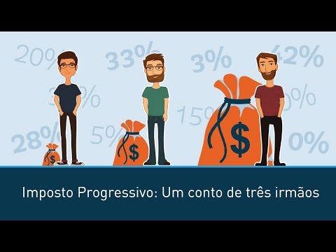 Progressive Tax: A tale of three brothers