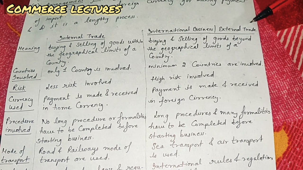 difference between internal trade and international business/ external trade || class 11 bst