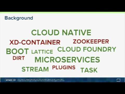 Message Driven Microservices in the Cloud