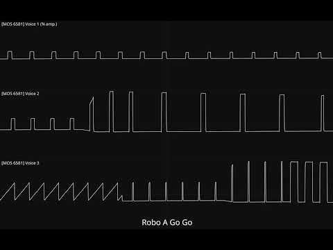 Infodroid — Fred Gray, 1986