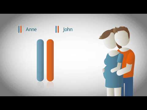 Autosomal Recessive Disorders