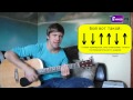 #17 Как играть христианскую песню - Вадим Ятковский - Святый и истинный ...