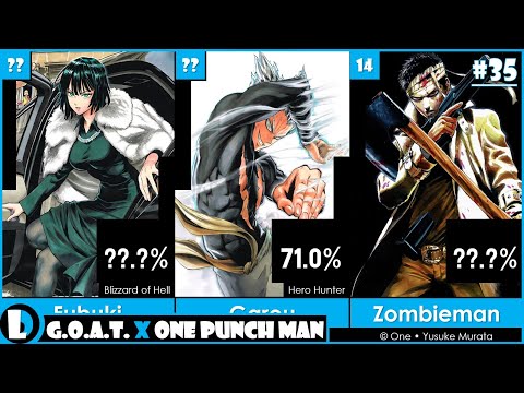 30 Greatest One Punch Man Characters of All Time | 2023 | G.O.A.T.