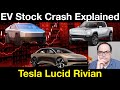 Lucid, Rivian, Tesla EV Stocks Sell Off Explained Supply Chain Shortage | Massive Upside Potential