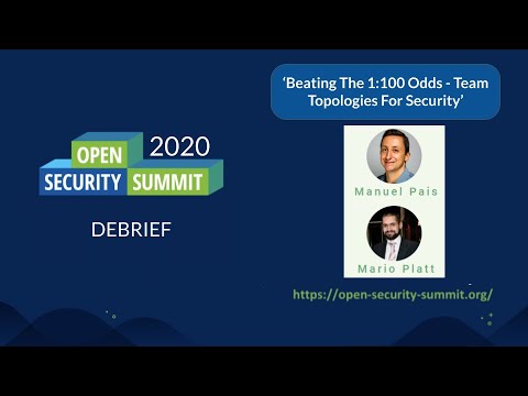 Debrief - Team Topologies for Security by Mario Platt & Manuel Pais 15 Jun
