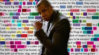 JAY-Z - Can I Live | Rhymes Highlighted