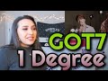 GOT7(갓세븐) - "1°" TAPE Reaction GOT7(갓세븐) - "1°" TAPE Reaction