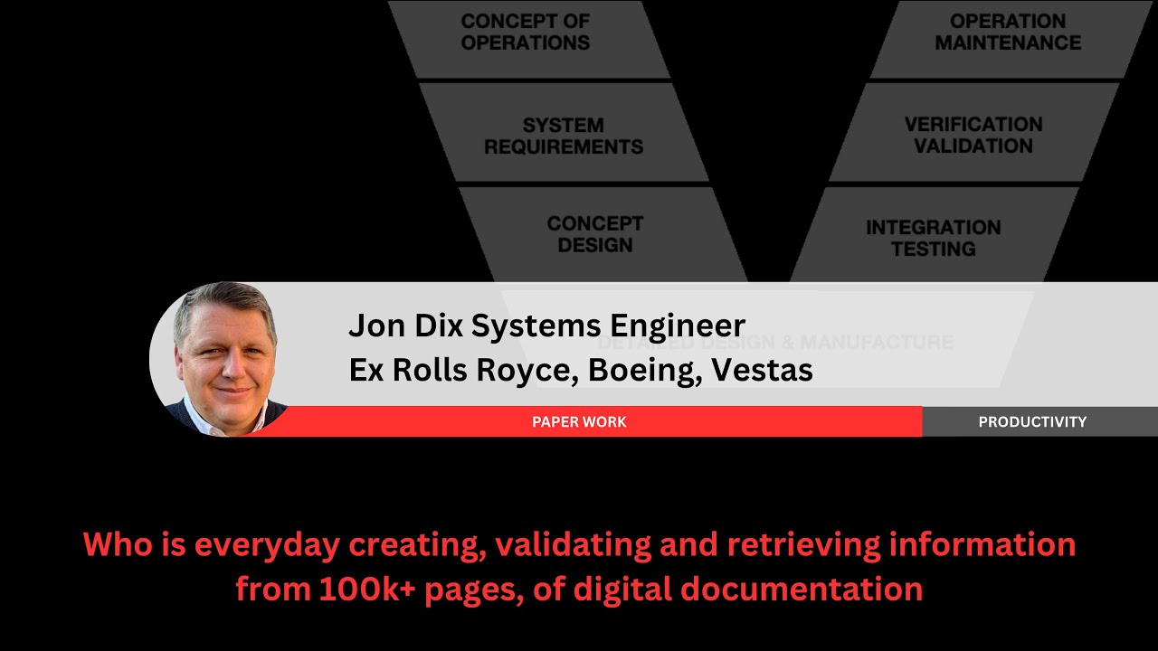 Engineering Productivity with AI – EVA 2.0 Demo